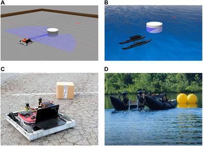 Robust ASV Navigation Through Ground to Water Cross-Domain Deep Reinforcement Learning